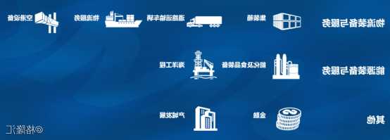中集集团：宁波中集通过“龙腾计划”实现生产效率大幅提升22%  第1张