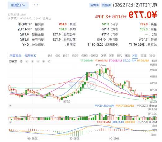 星亚控股发布年度业绩 股东应占溢利56.5万坡元同比扭亏为盈  第1张
