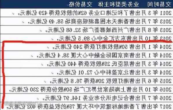 百利达集团控股(08179.HK)拟配发1.994亿股 净筹1986万港元  第1张