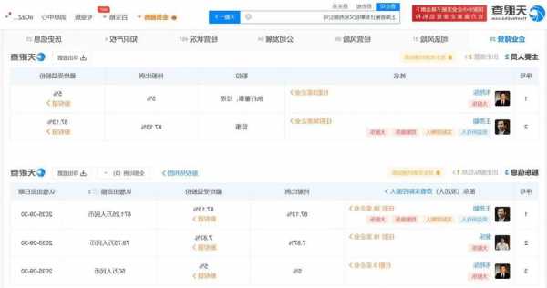 王思聪控股香蕉影业被强制执行2.4万  第1张