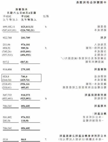 宝业集团(02355.HK)遭执行董事夏锋减持132万股  第1张
