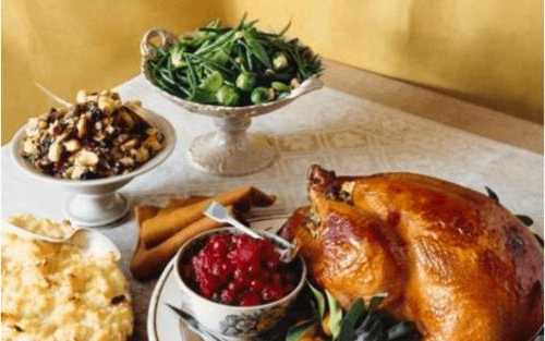 通胀降温又一证据：美国今年感恩节大餐成本较去年峰值下降4.5%  第1张